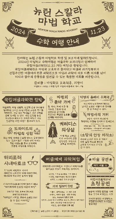 마법학교 수학여행:국립머글과학관 사진