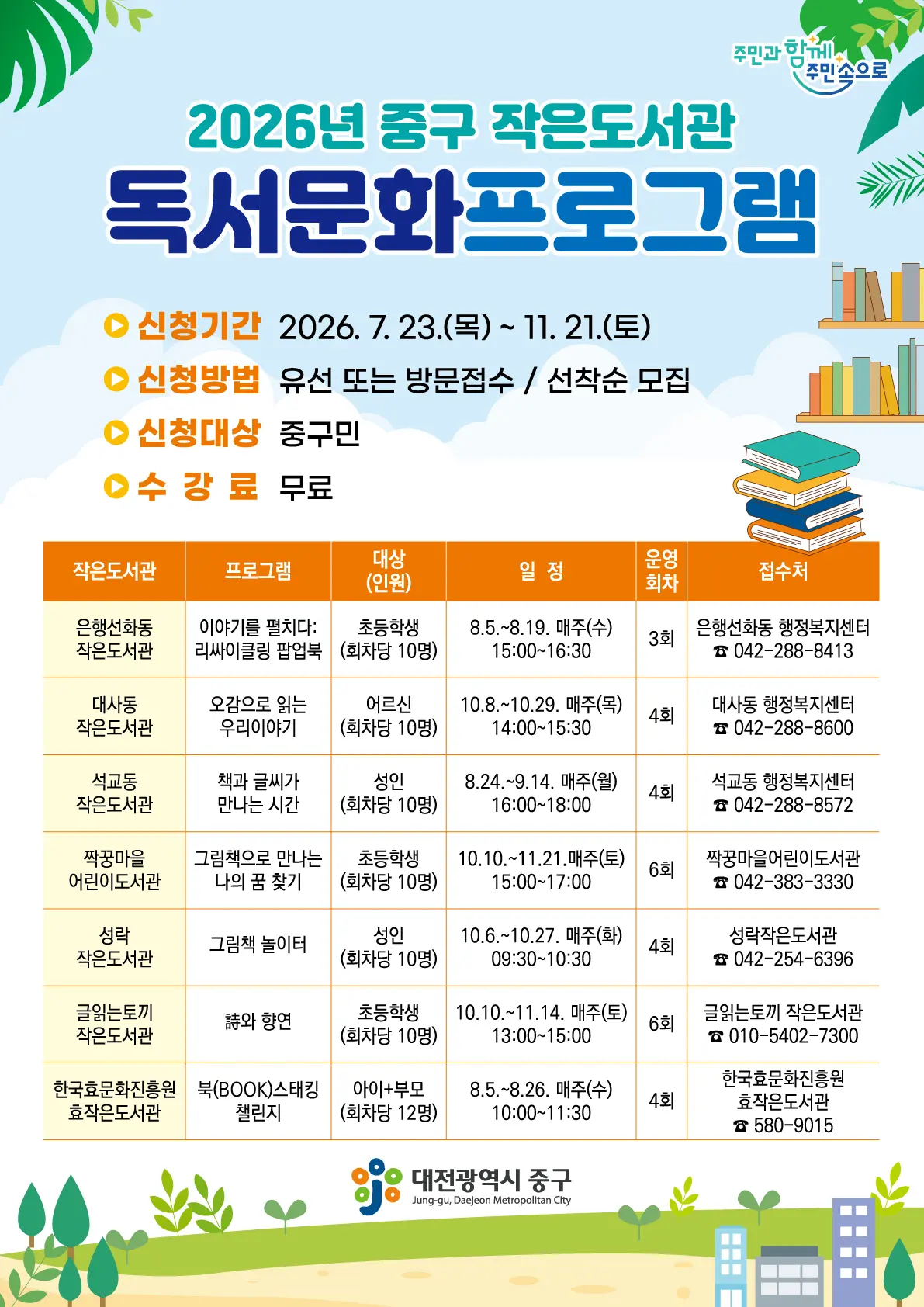 2026년 중구 작은도서관 독서문화 프로그램 대표 사진